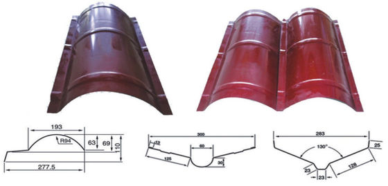 เครื่องขึ้นรูปม้วนฝาครอบริดจ์สังกะสี 5.5KW 10m / min