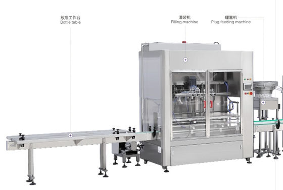 เครื่องติดฉลากสองด้าน 6 หัว SS304 เครื่องปิดฝาเกลียวอัตโนมัติ