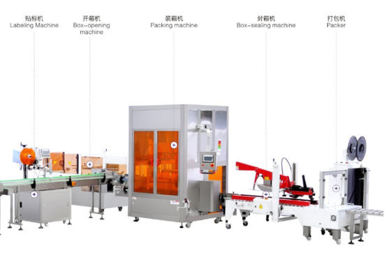 เครื่องบรรจุน้ำหนักขนาดเล็ก 2KW, เครื่องติดฉลากขวดอัตโนมัติ 10bpm