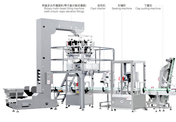 เครื่องชั่งน้ำหนักอาหารบรรจุเครื่องบรรจุ 1200bph ปิดผนึก Capping พิมพ์